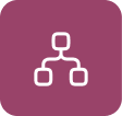 Integrated Collection Workflow