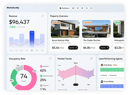 Dashboard screenshot 1
