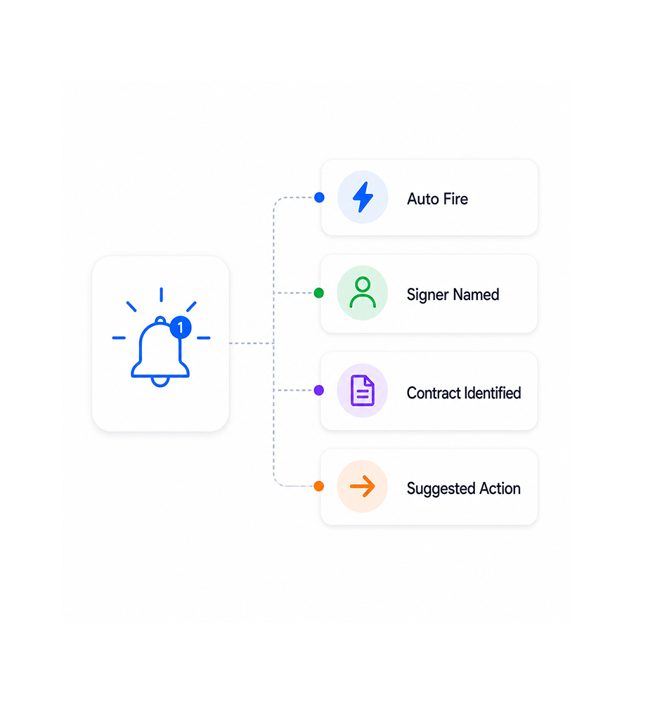 Workflow step screenshot