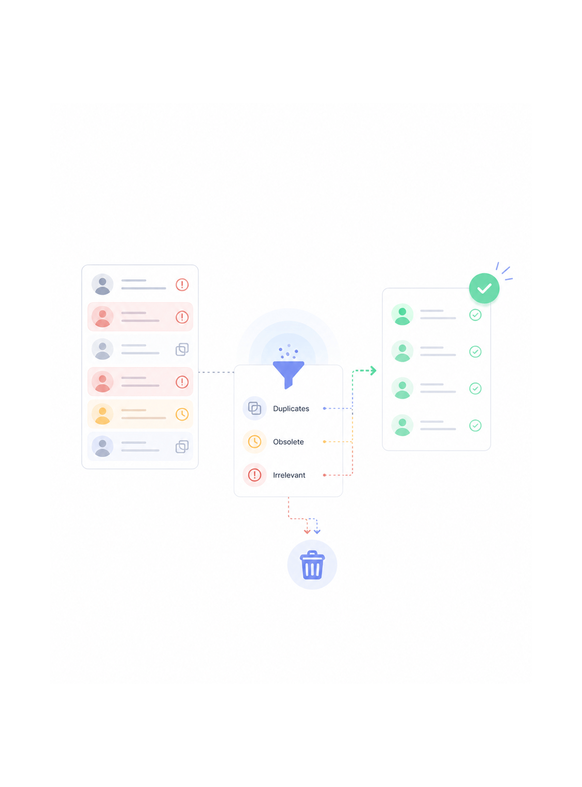 Workflow step screenshot