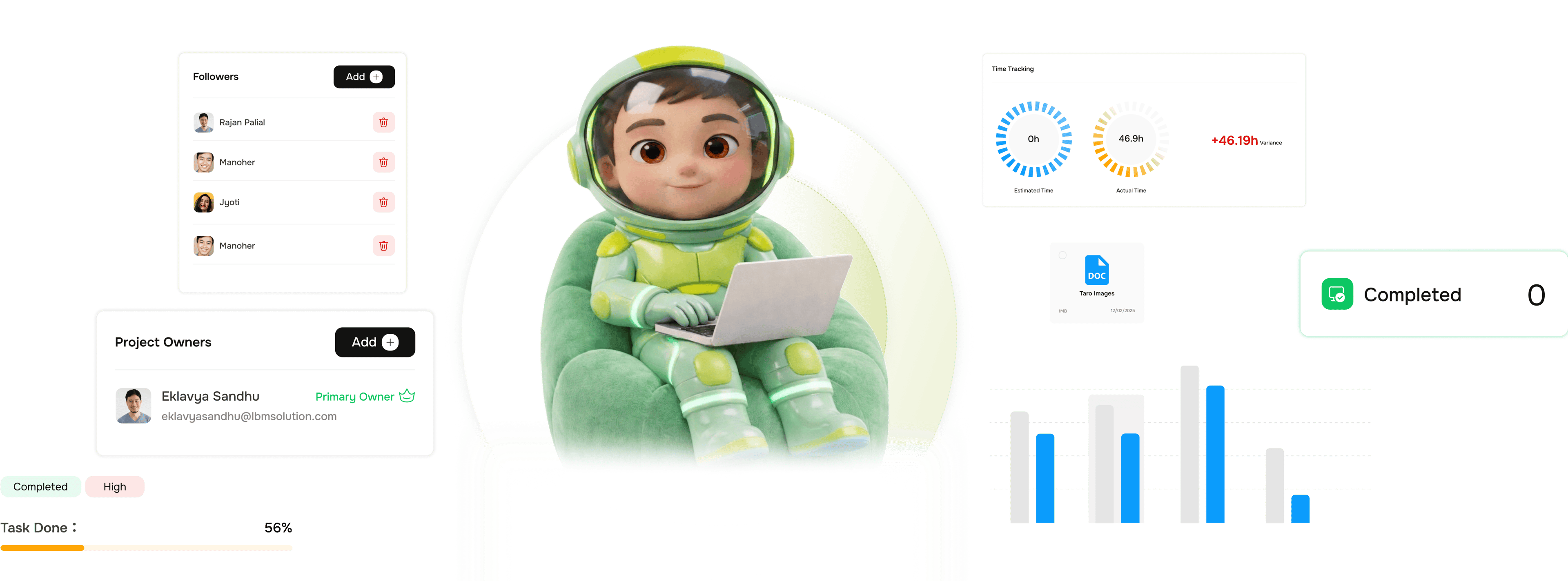 Task Management
