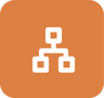 Workflows organised, not scattered