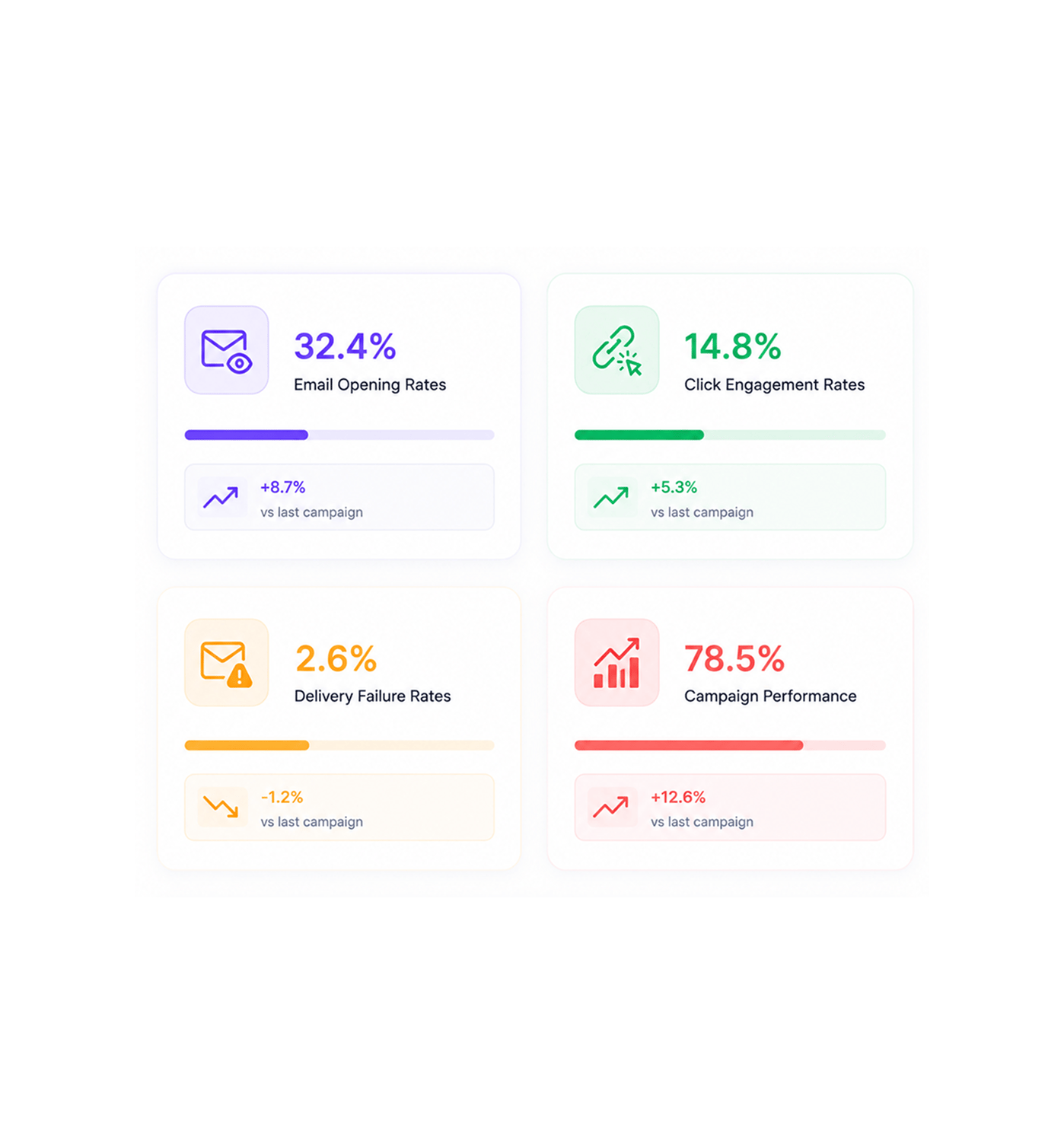 Workflow step screenshot