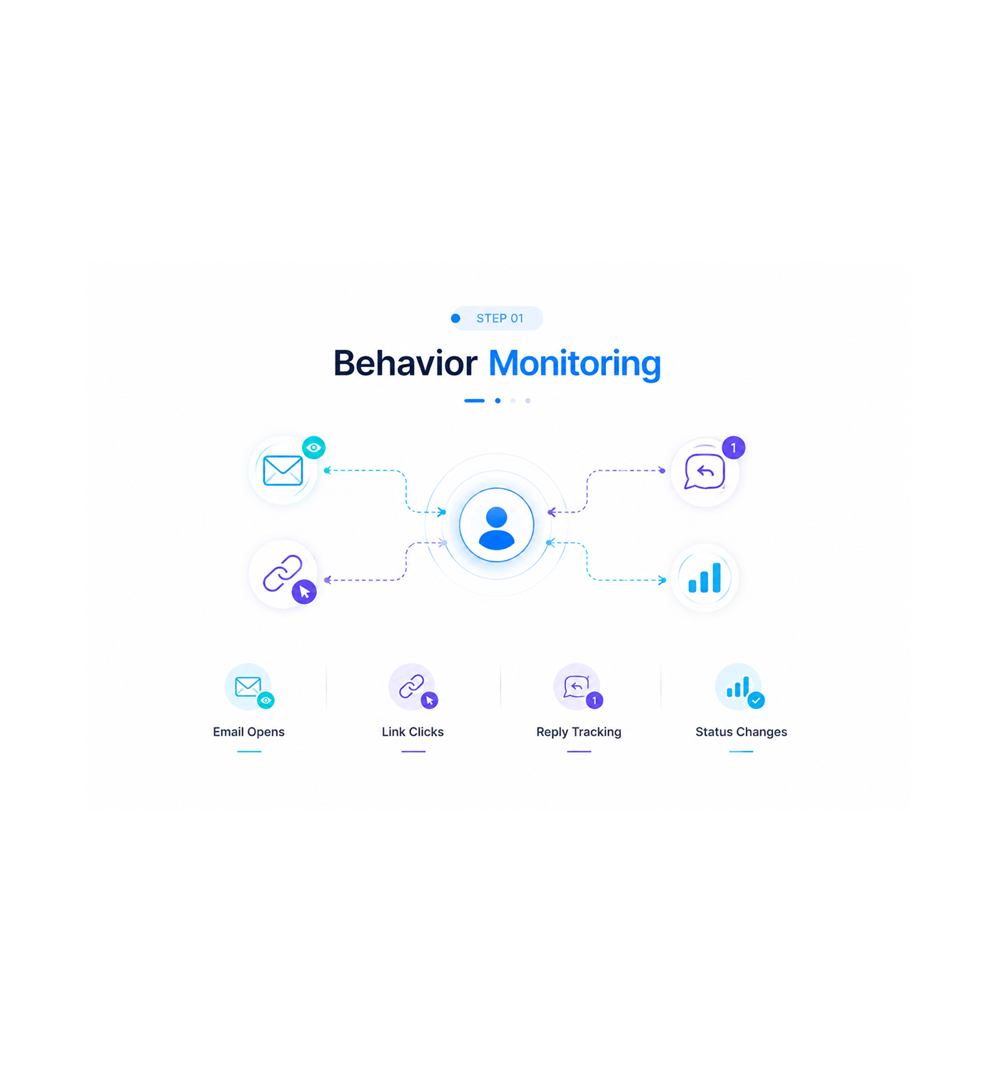 Workflow step screenshot