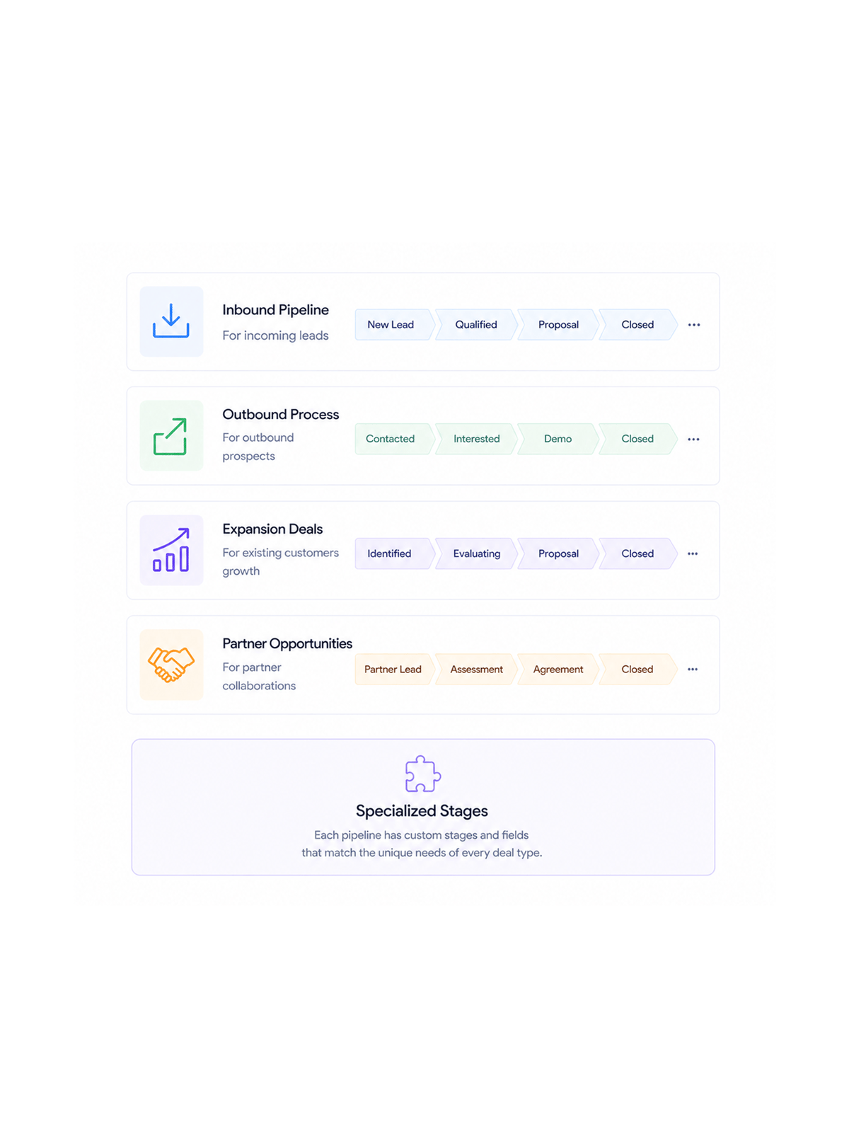 Workflow step screenshot