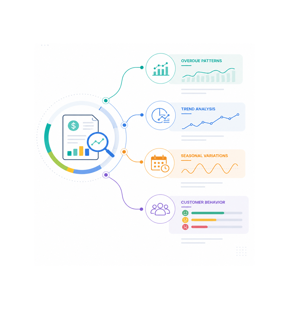 Workflow step screenshot