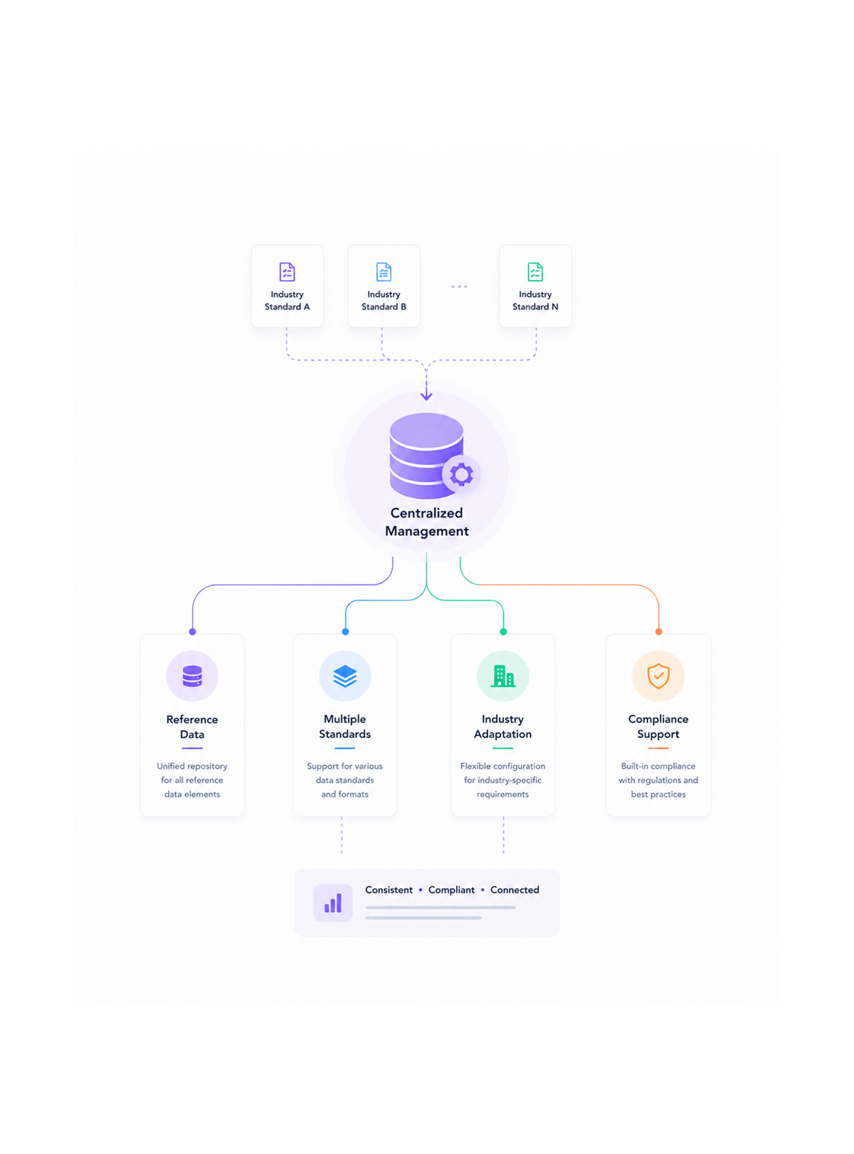 Workflow step screenshot