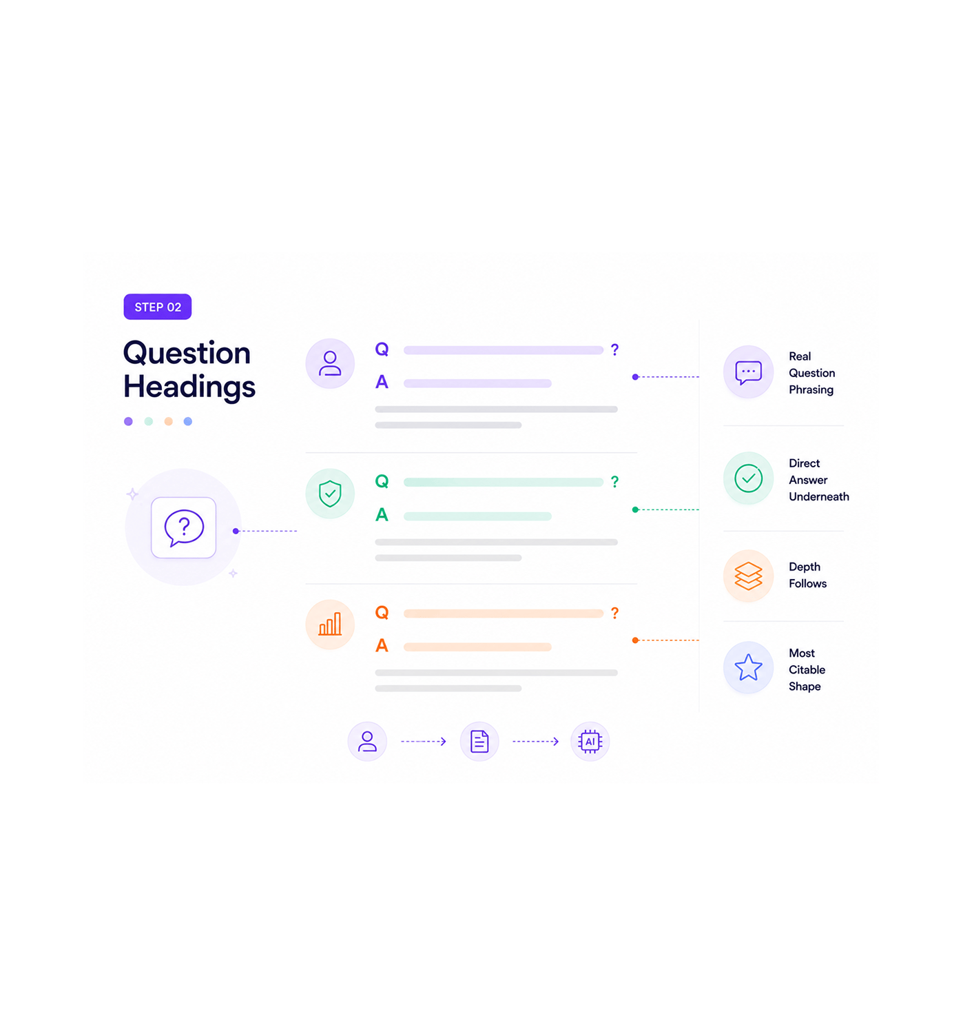 Workflow step screenshot