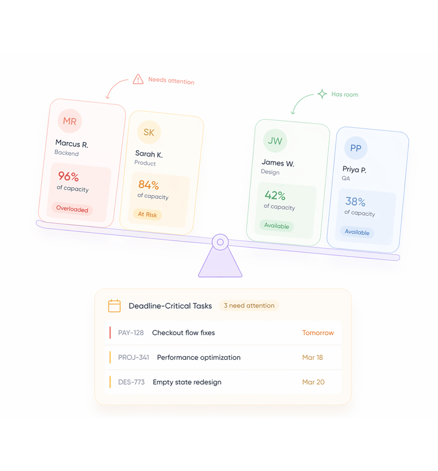 Workflow step screenshot