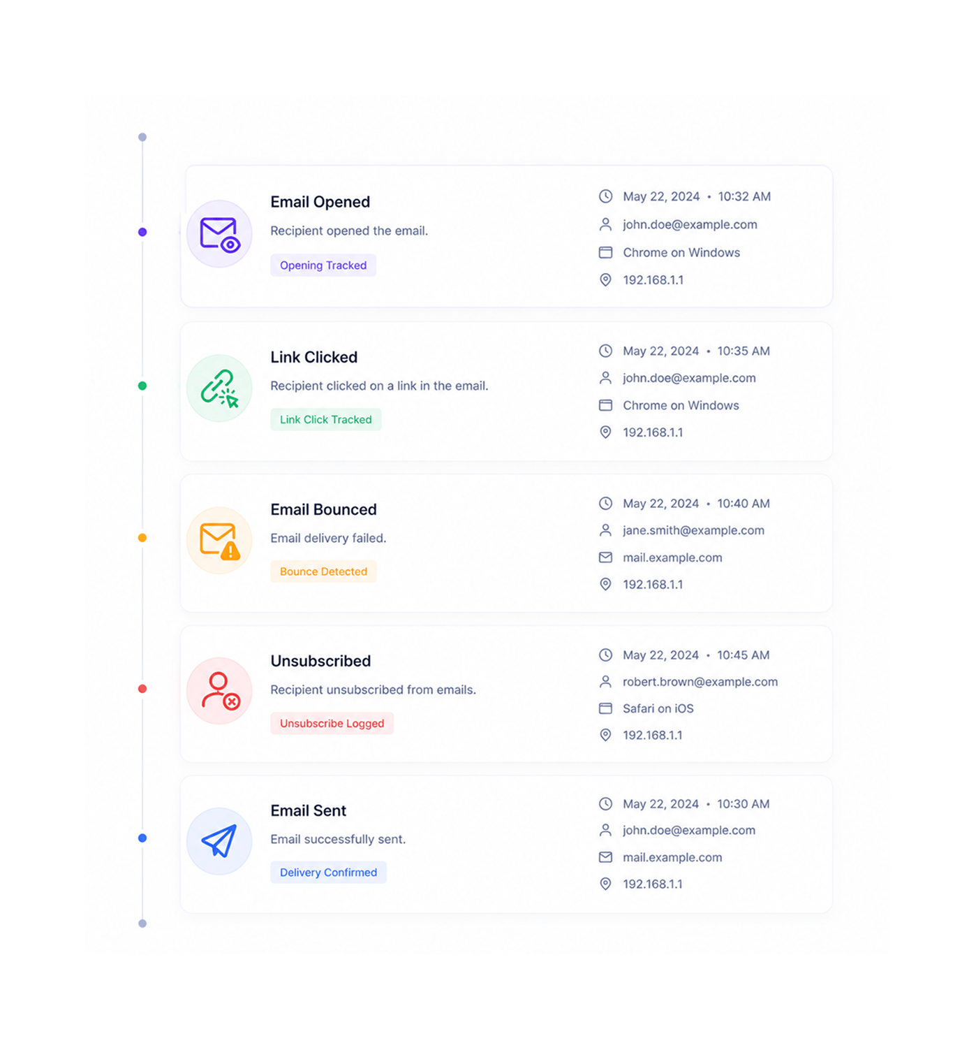 Workflow step screenshot
