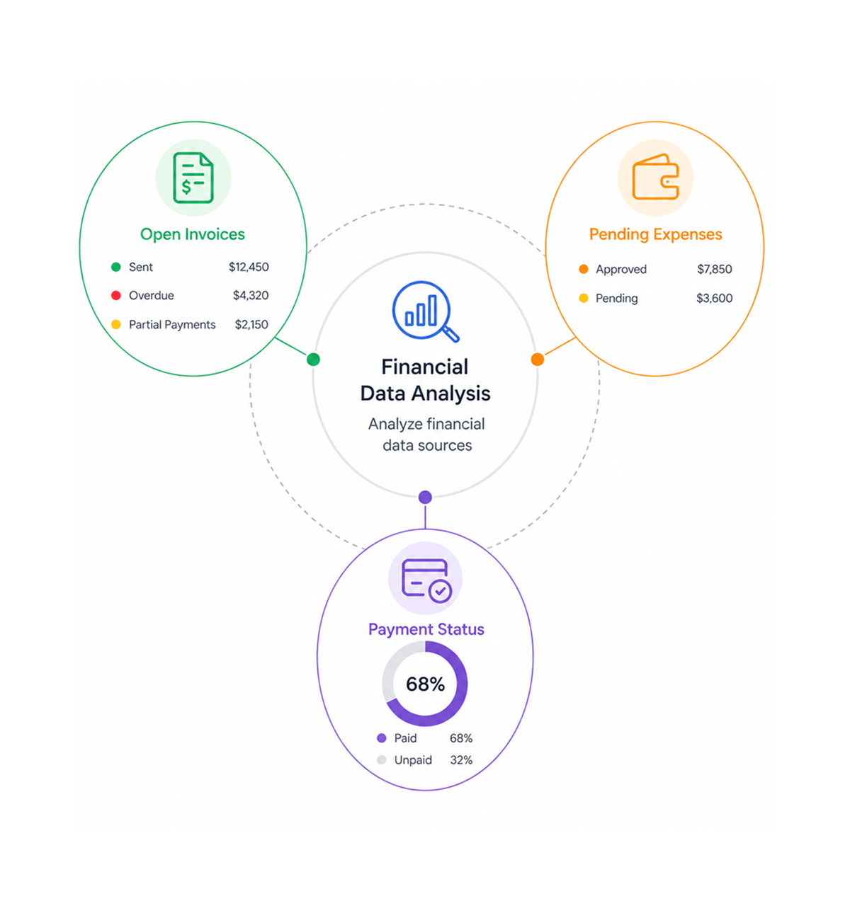 Workflow step screenshot