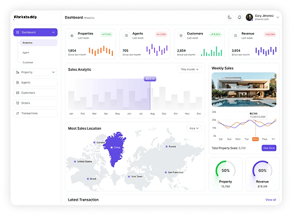 Dashboard screenshot 3