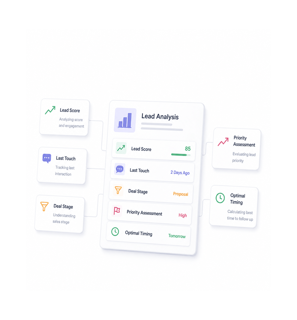 Workflow step screenshot
