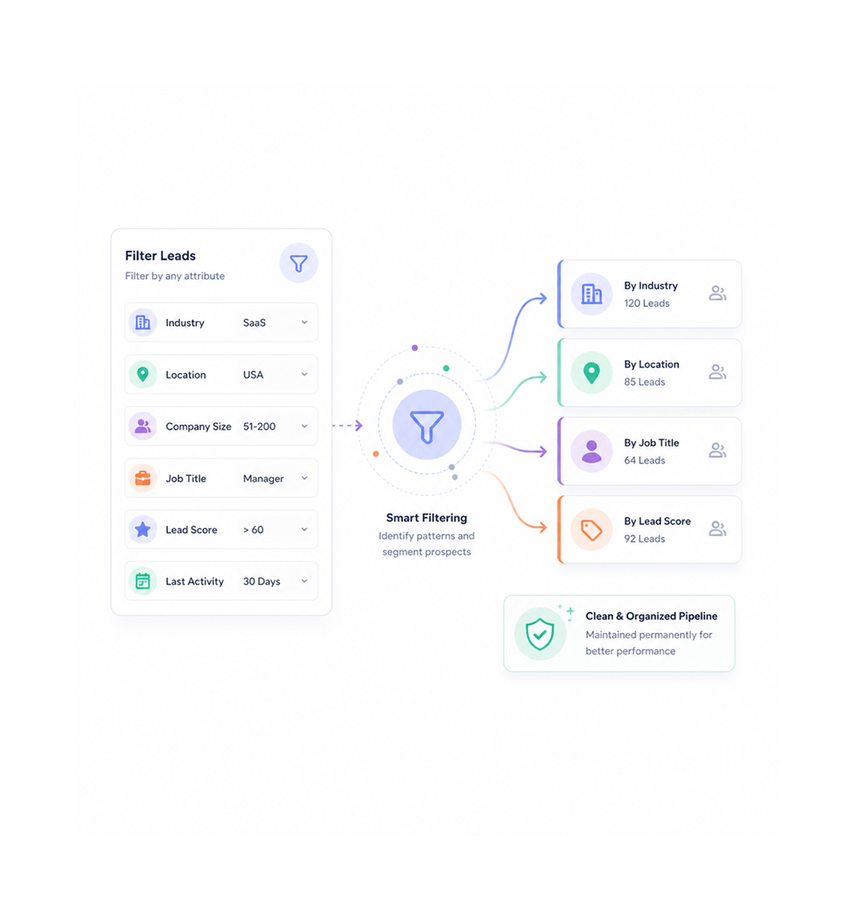 Workflow step screenshot