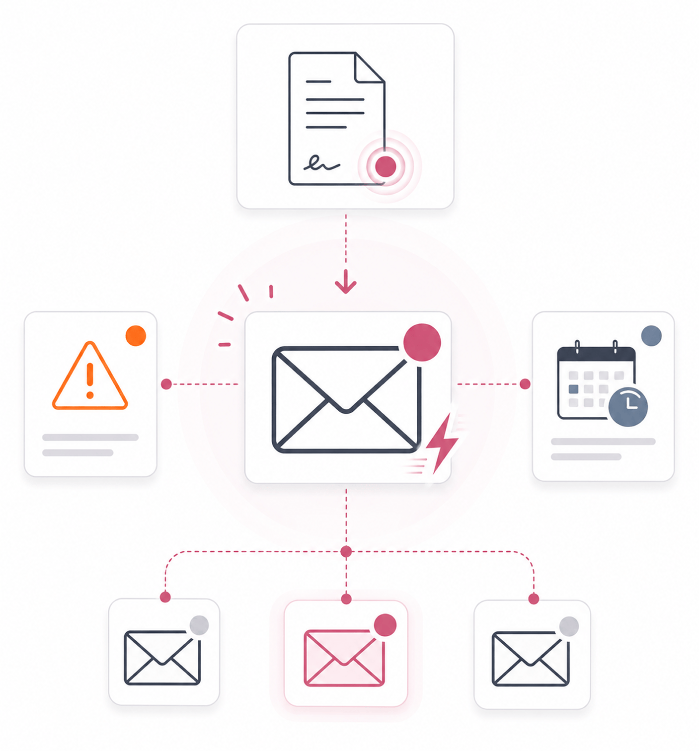 Workflow step screenshot