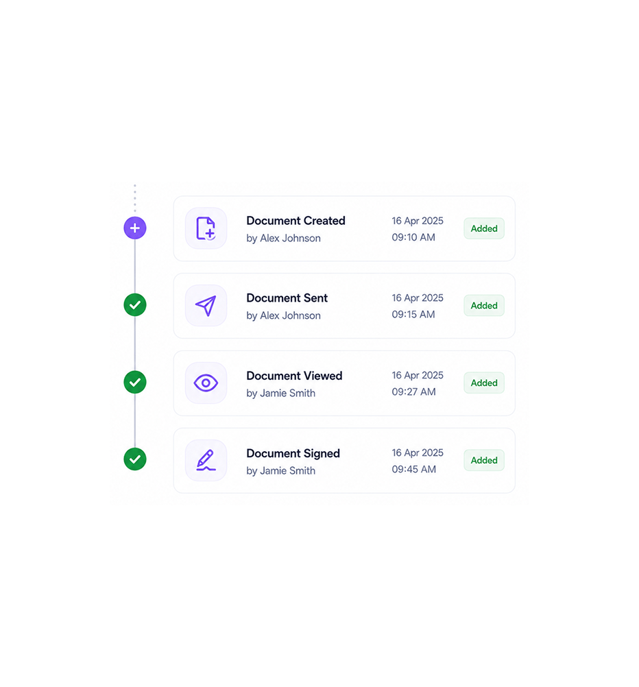 Workflow step screenshot