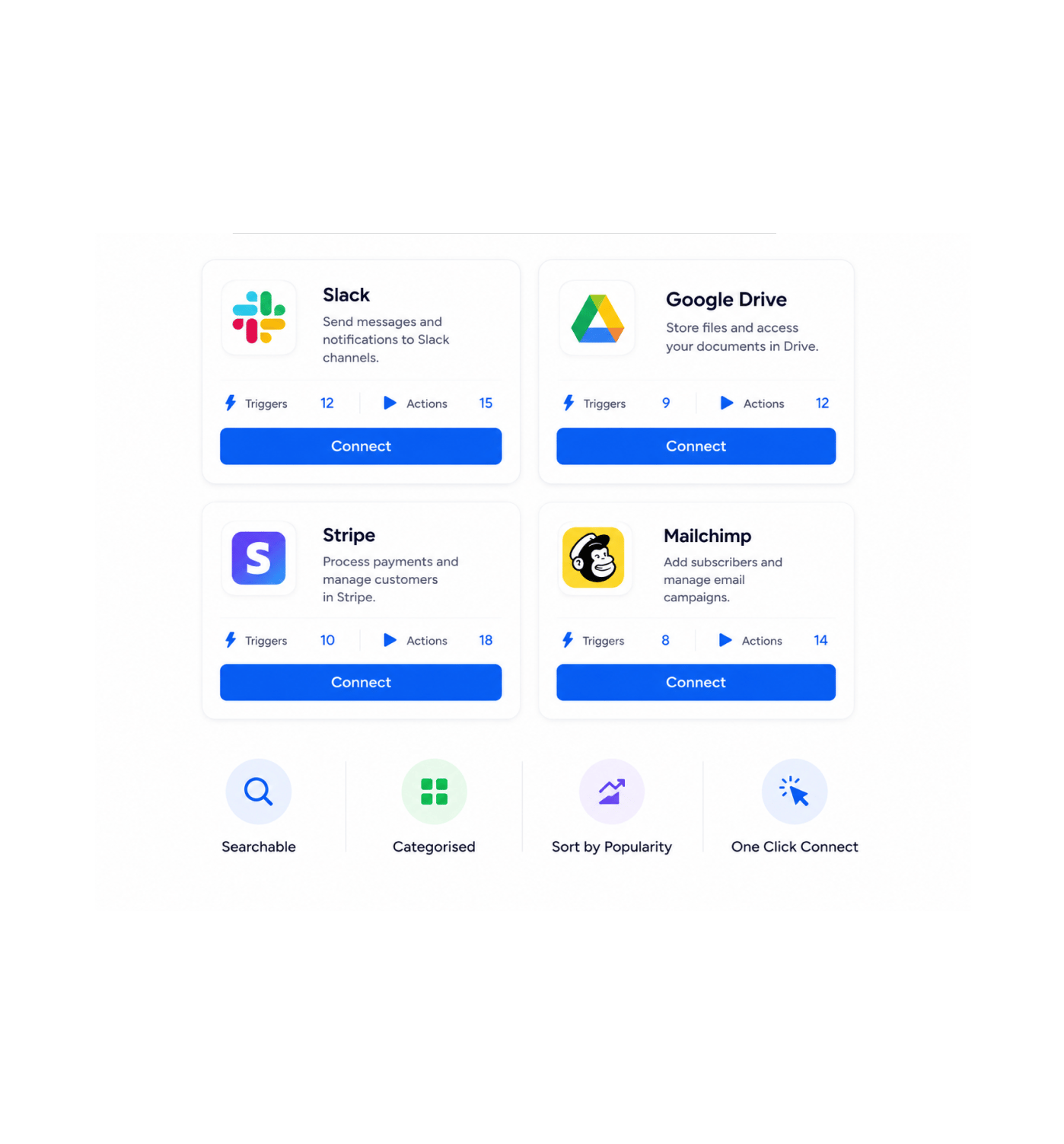 Workflow step screenshot