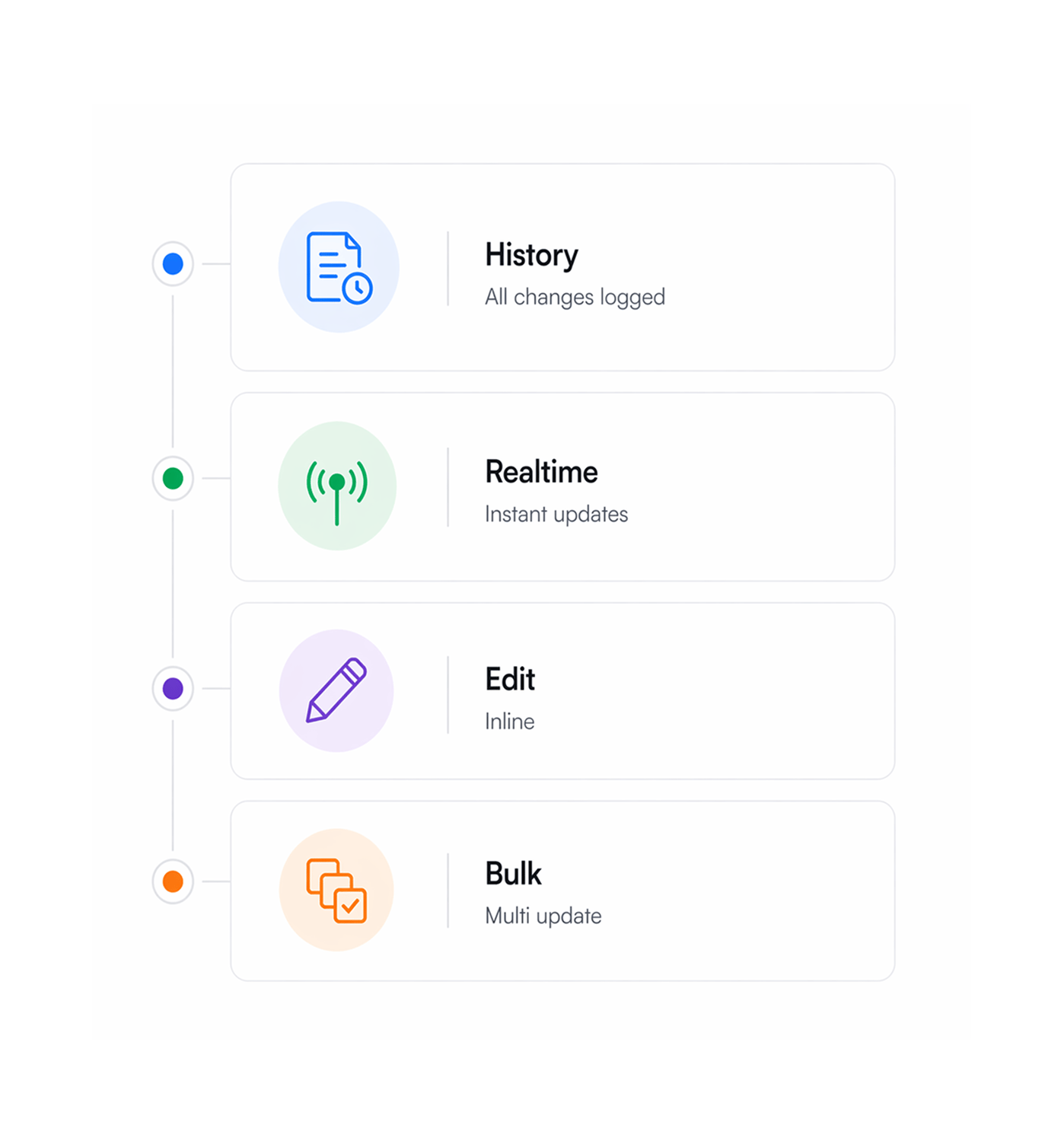 Workflow step screenshot