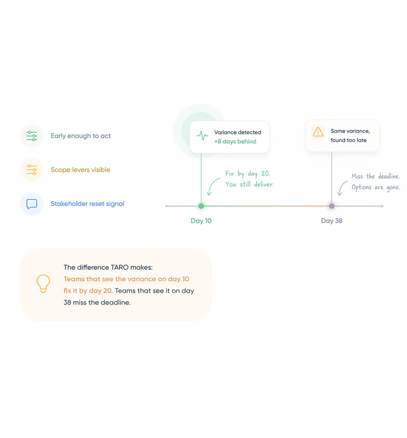 Workflow step screenshot