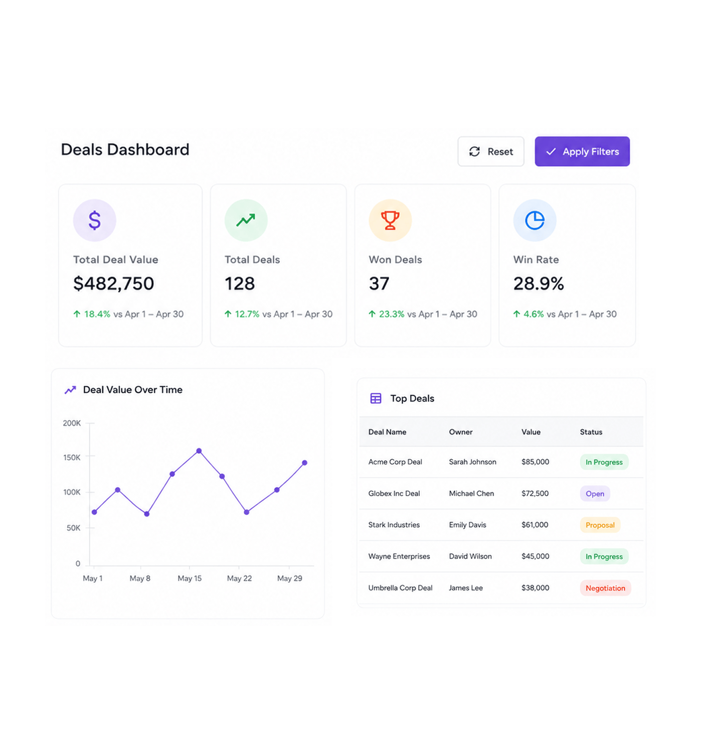 Workflow step screenshot