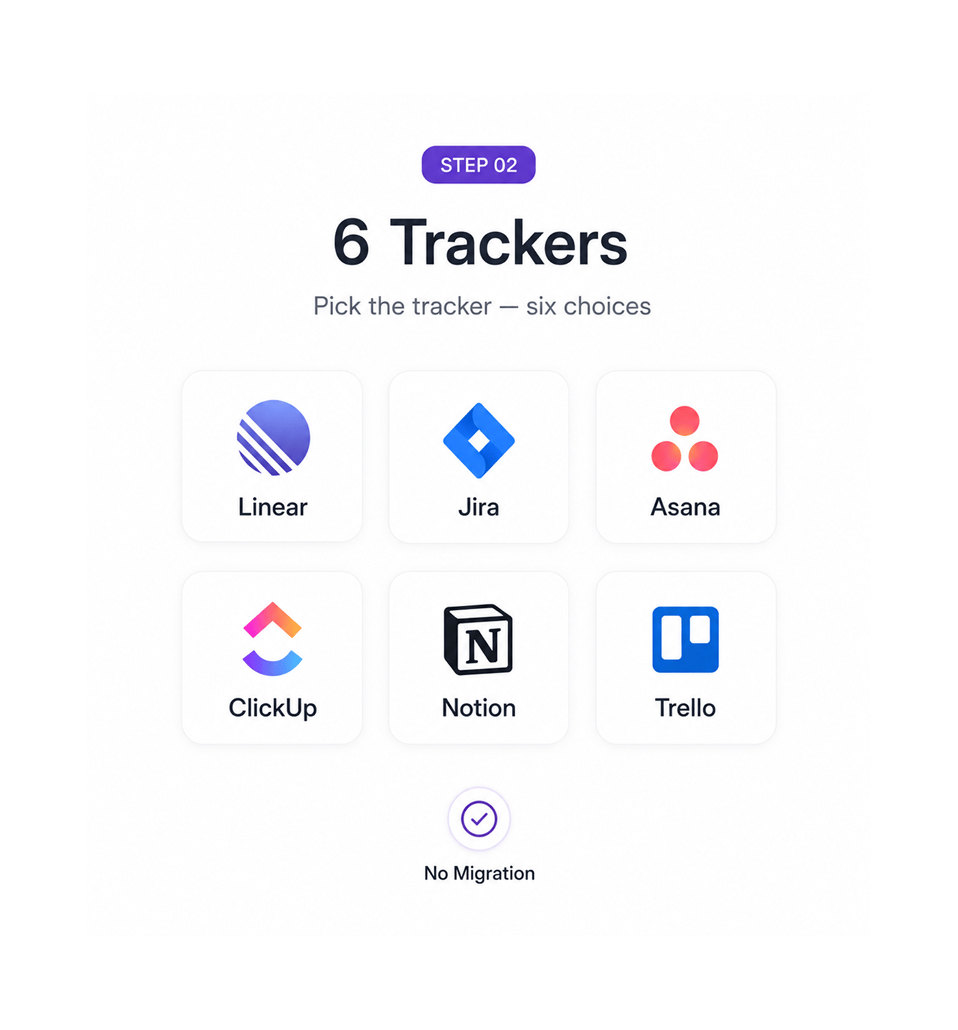 Workflow step screenshot