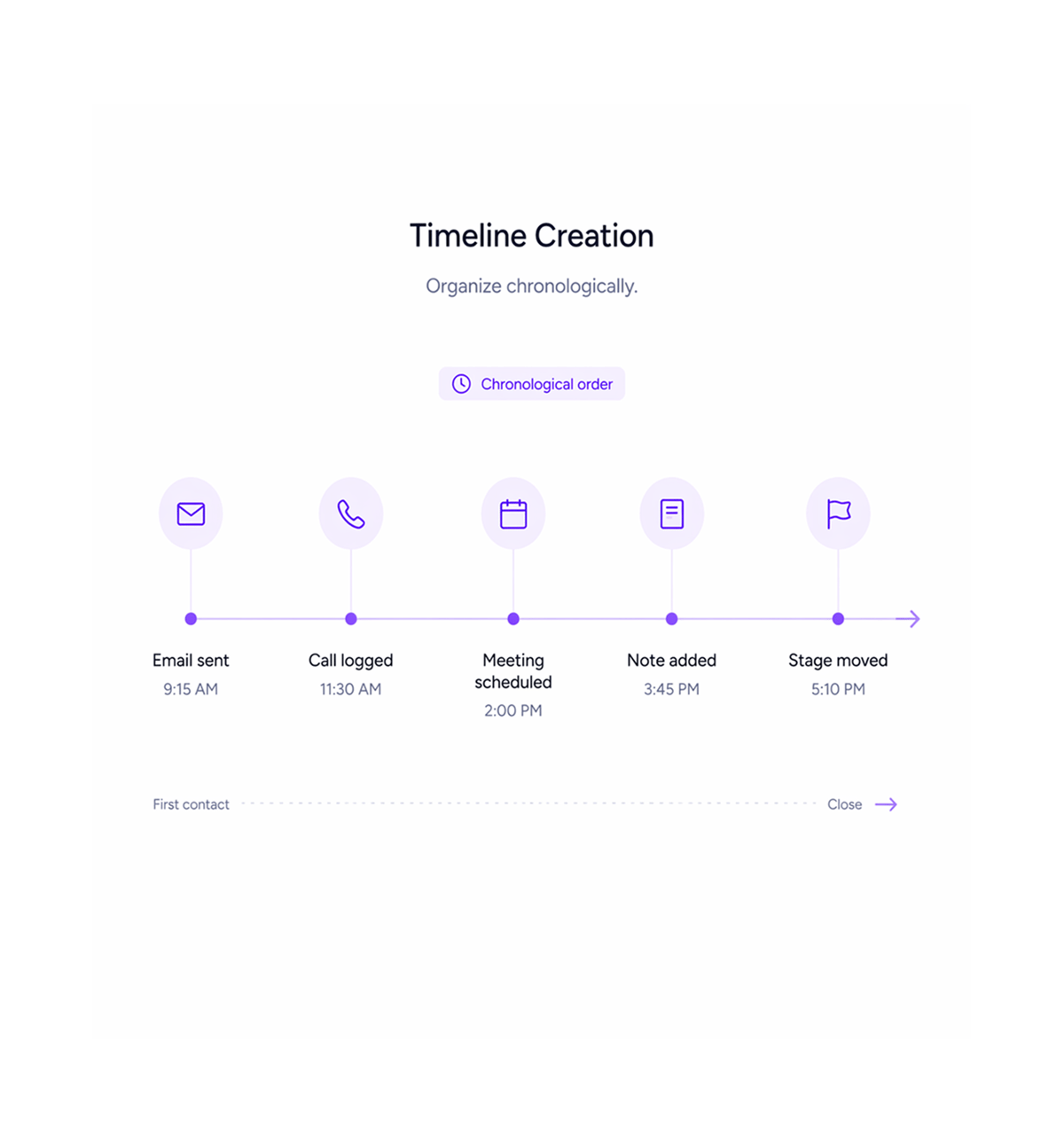 Workflow step screenshot