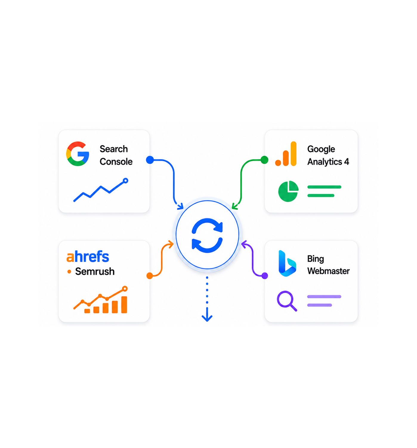 Workflow step screenshot