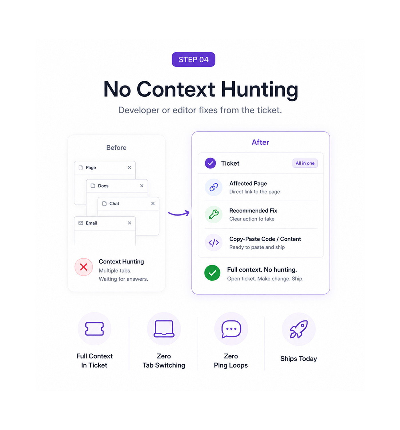 Workflow step screenshot