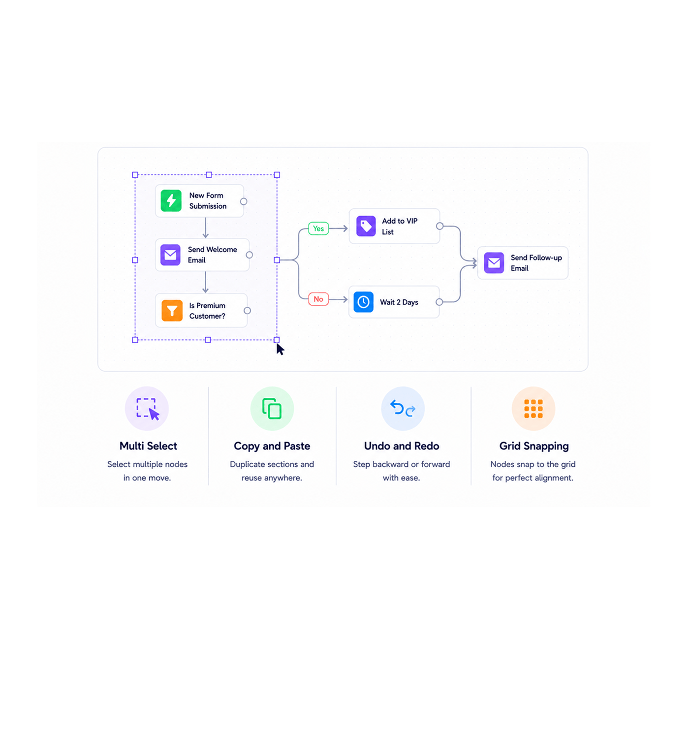 Workflow step screenshot