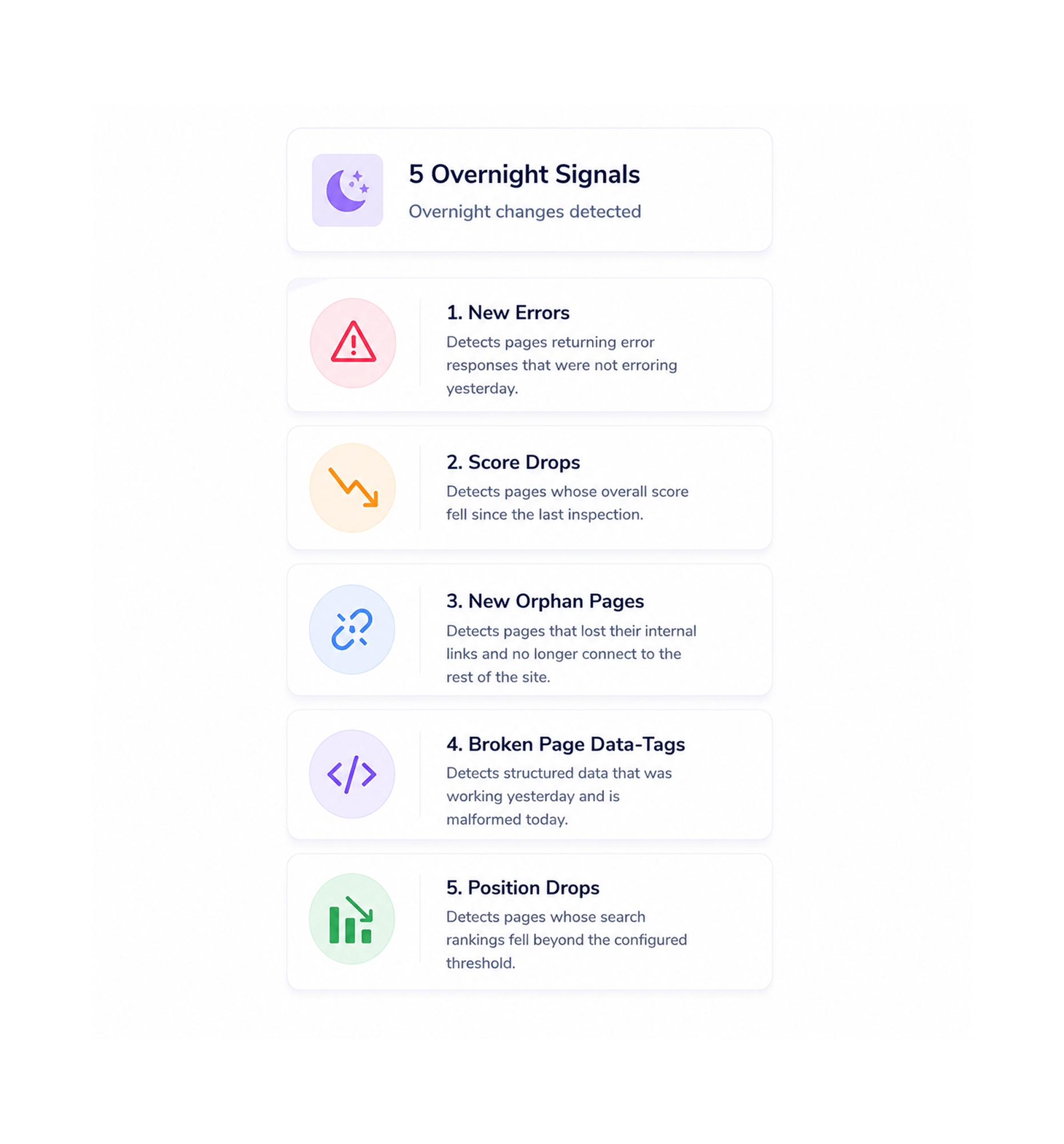 Workflow step screenshot