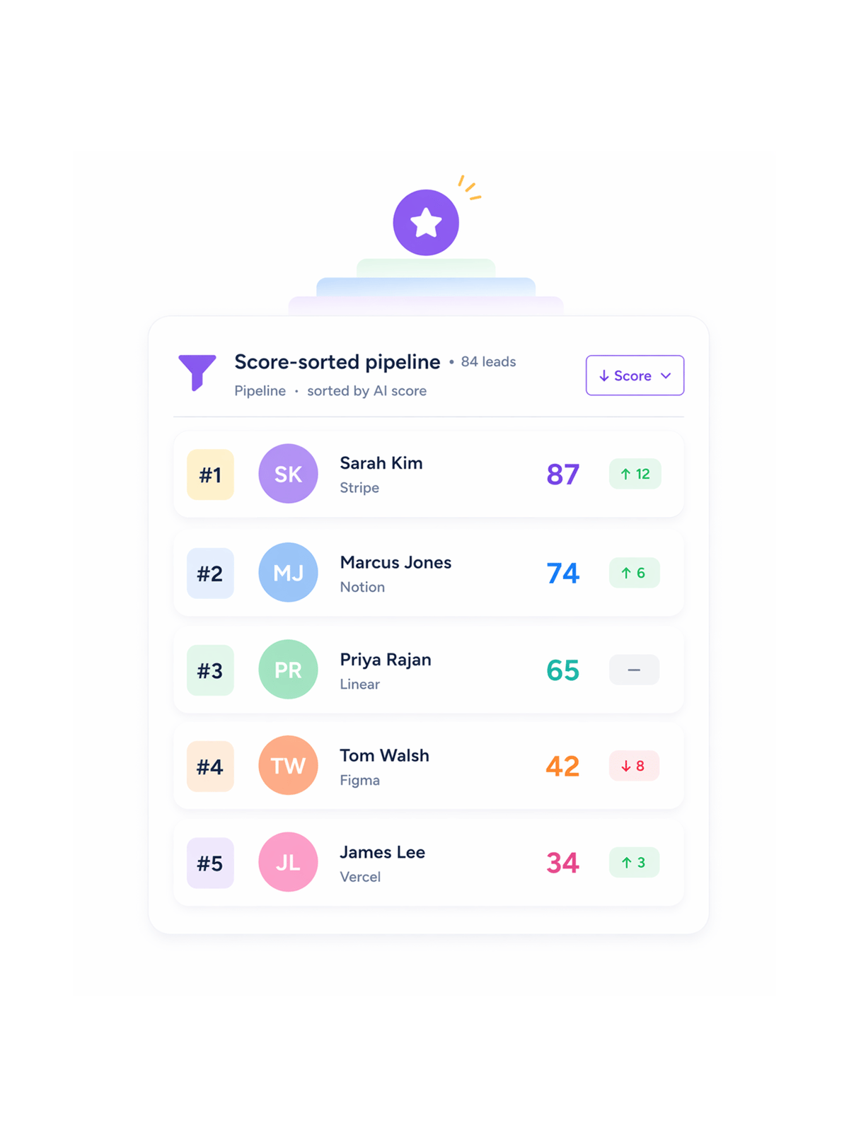 Workflow step screenshot