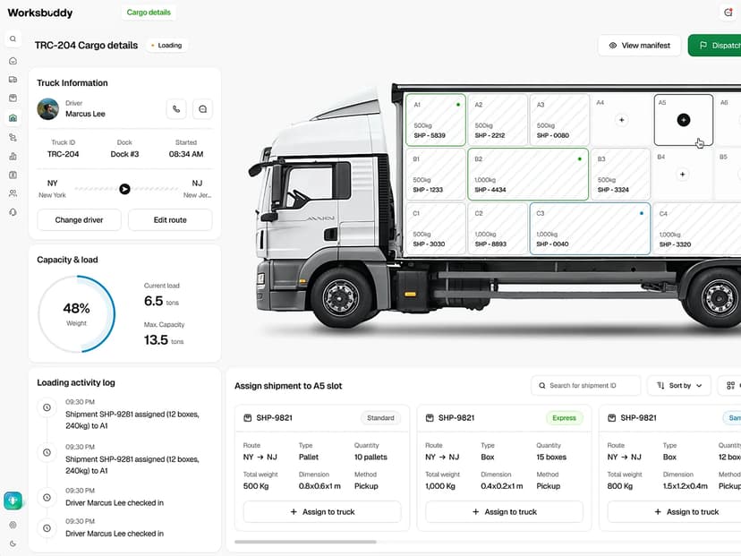 Dashboard screenshot 3
