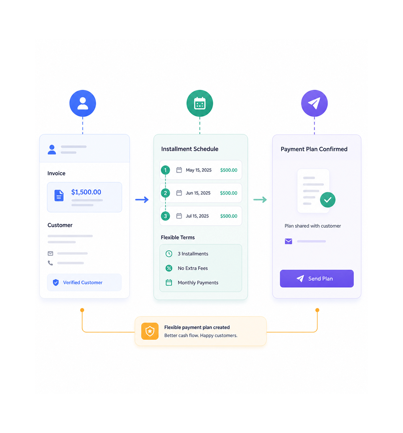 Workflow step screenshot
