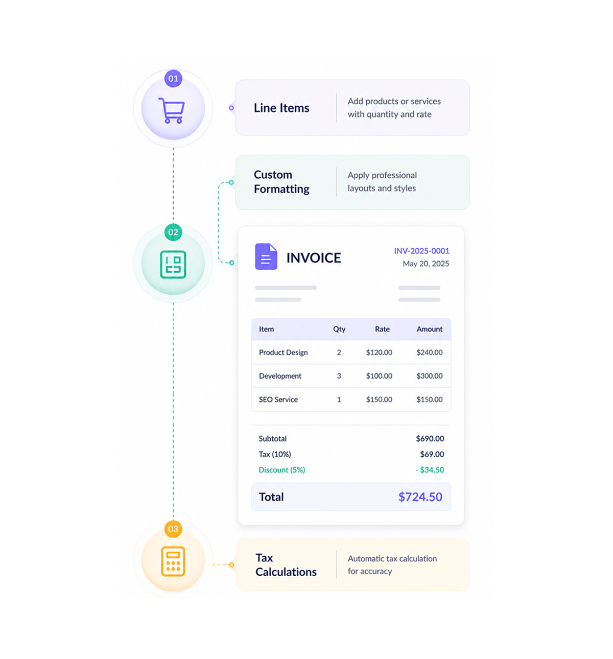 Workflow step screenshot