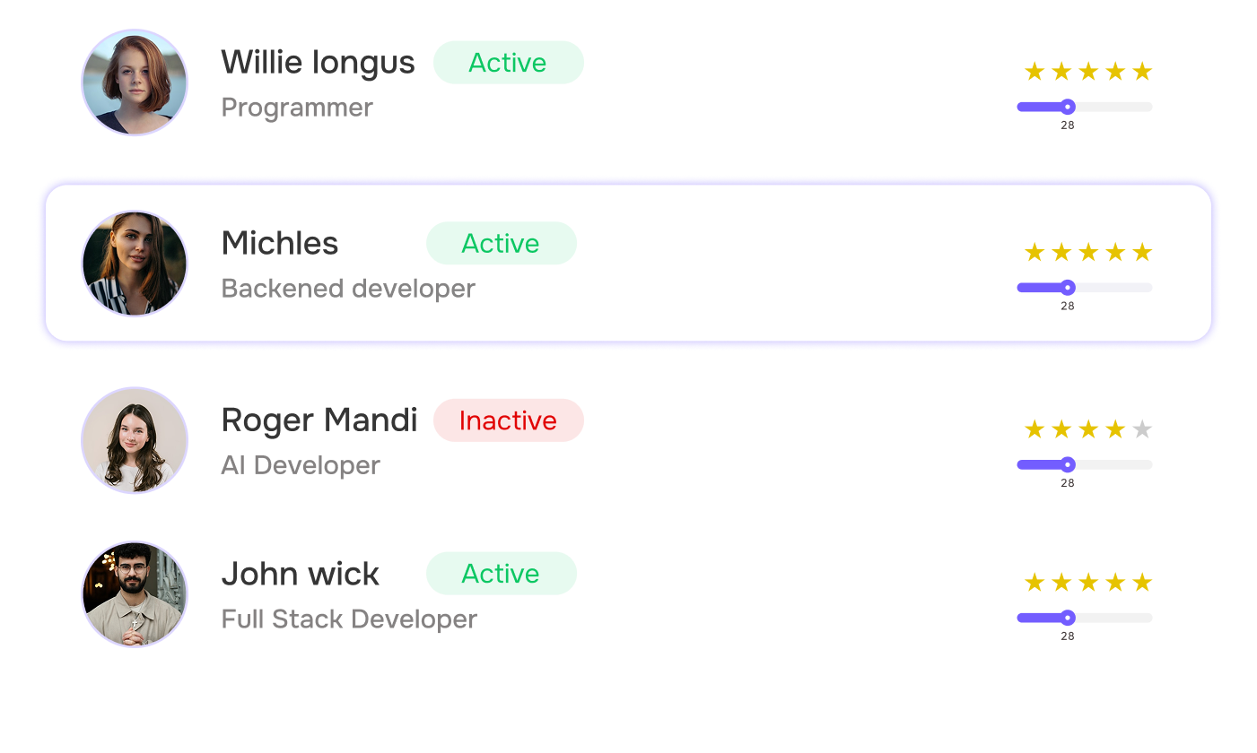 Trial Account Scoring and     Re-Engagement 