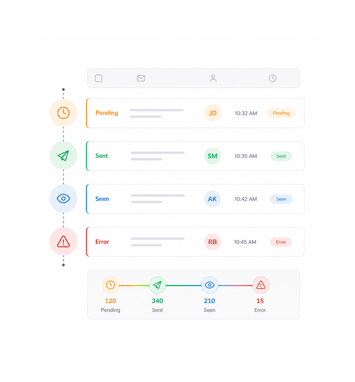 Workflow step screenshot