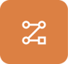 Multi Source Data Ingestion