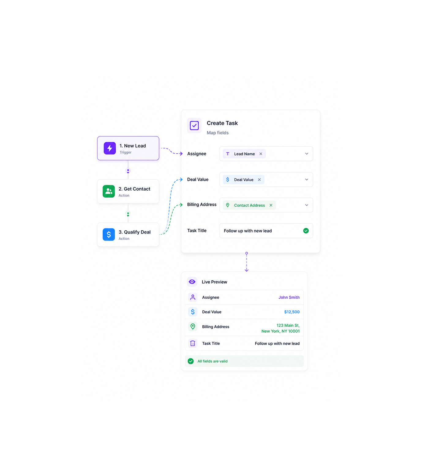 Workflow step screenshot