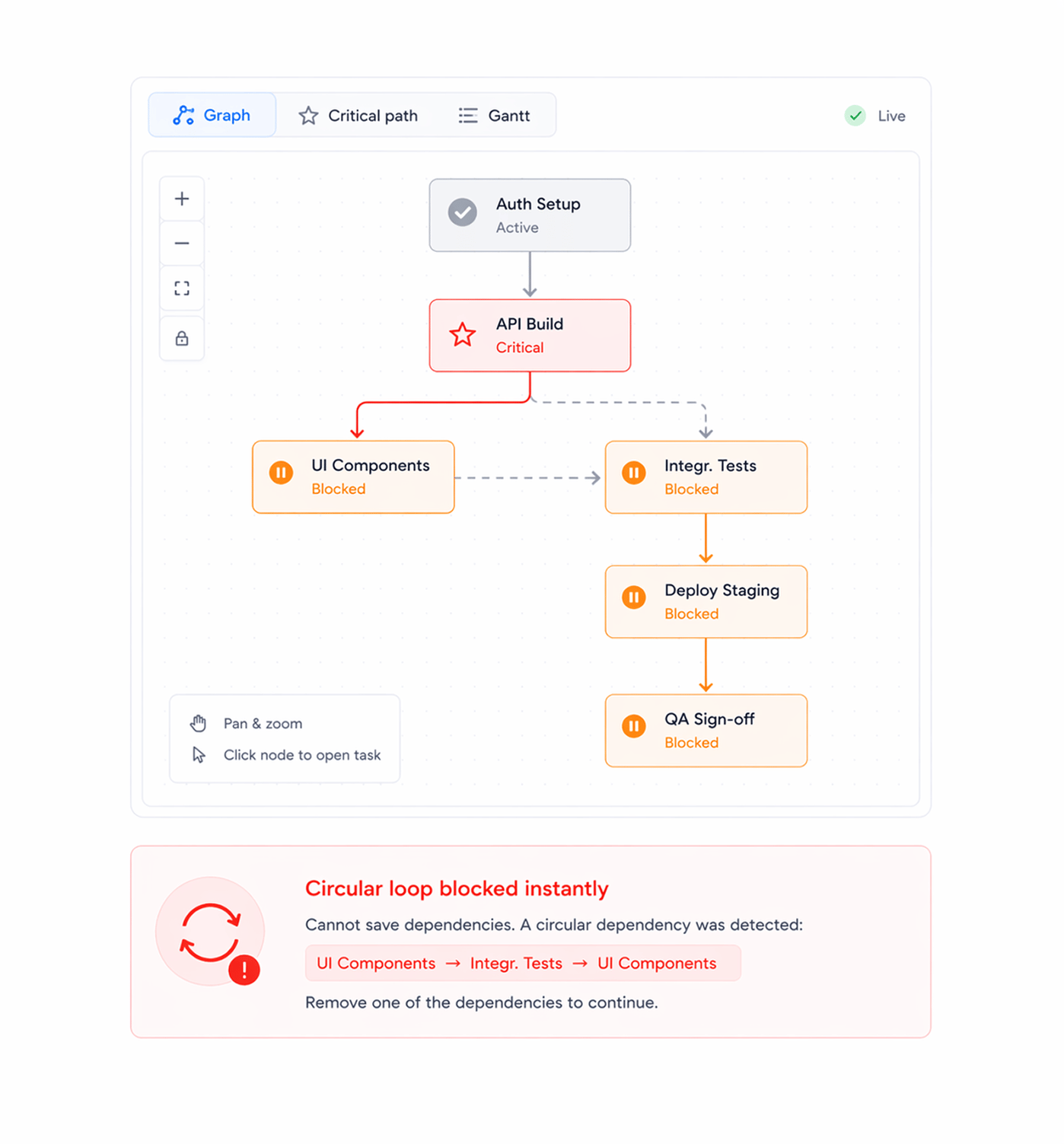 Workflow step screenshot