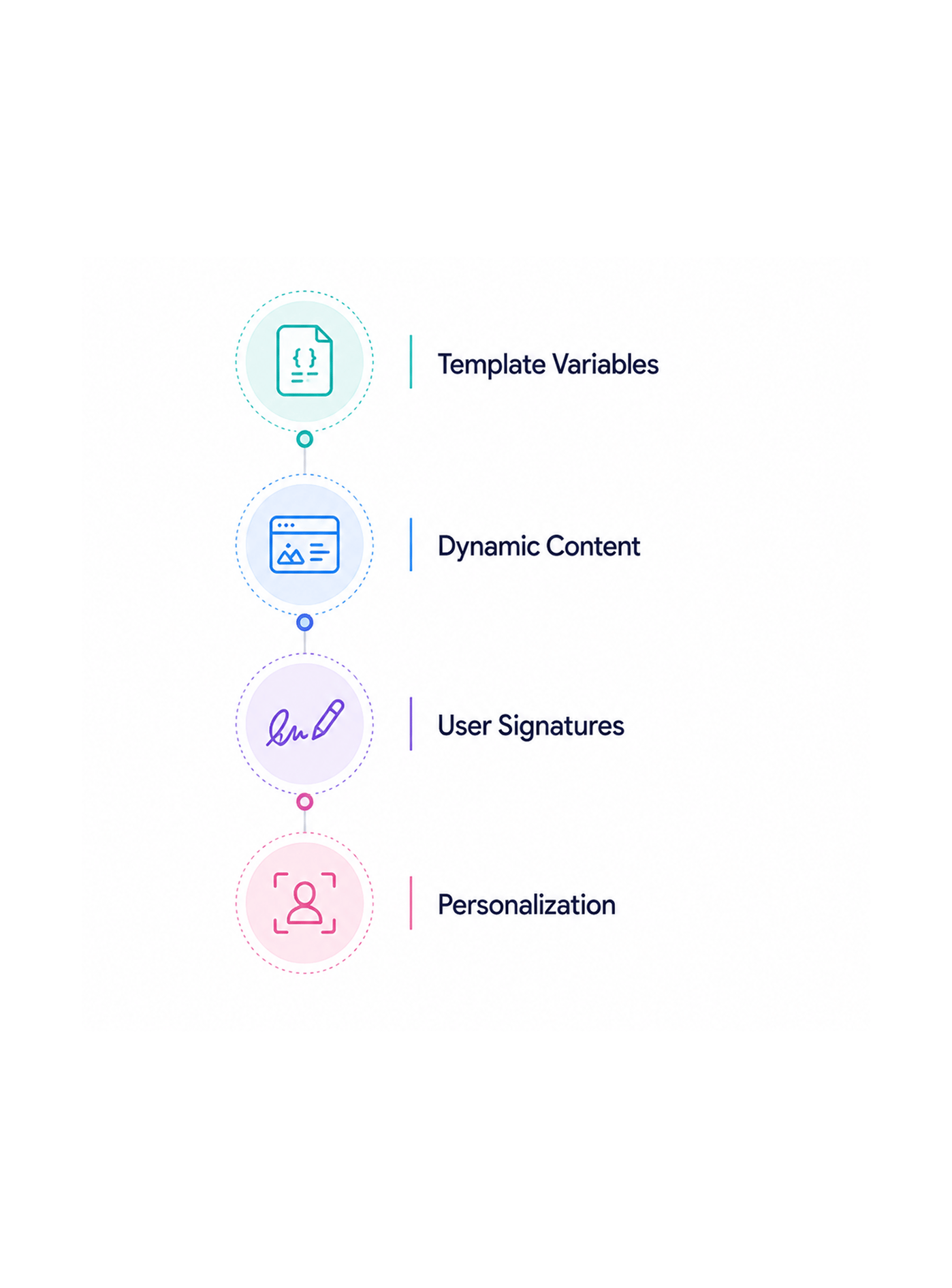 Workflow step screenshot