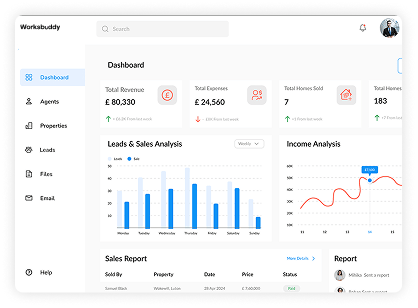 Dashboard screenshot 3