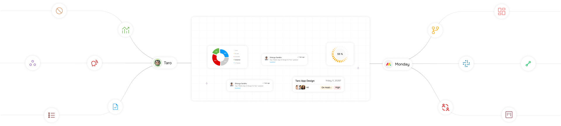 EVOX vs Salesforce Comparison Banner