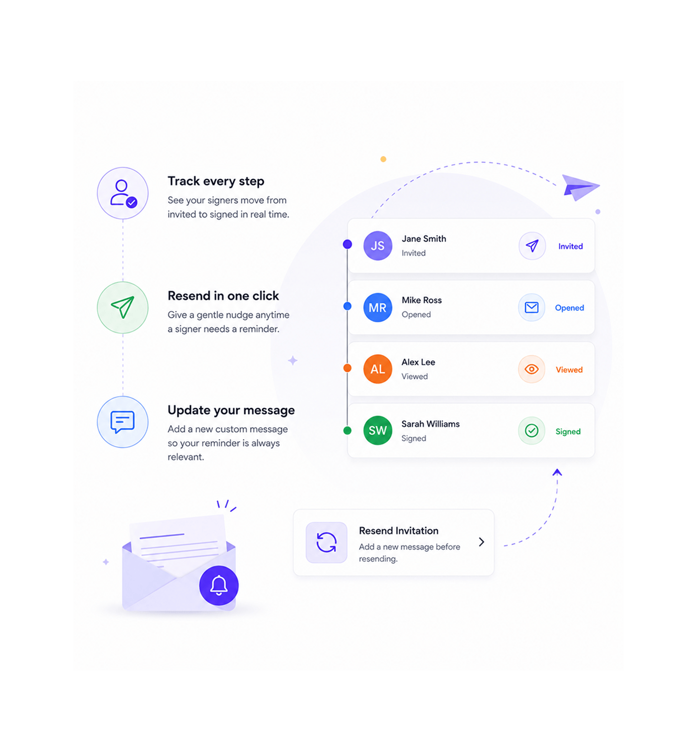 Workflow step screenshot
