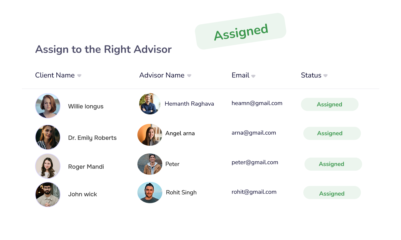 Smart Automated Advisor  Assignments 