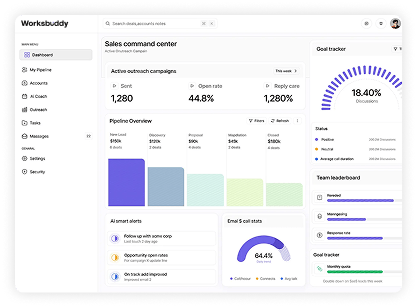 Dashboard screenshot 1