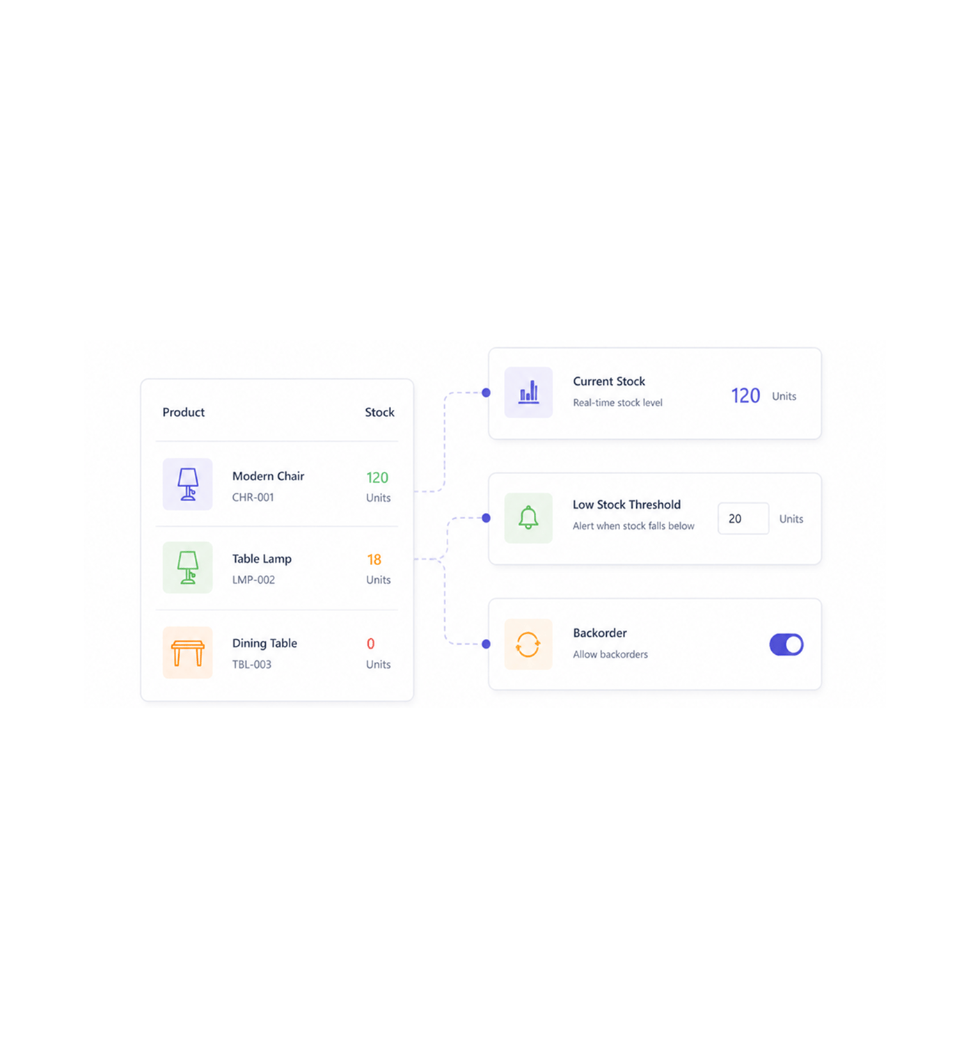 Workflow step screenshot
