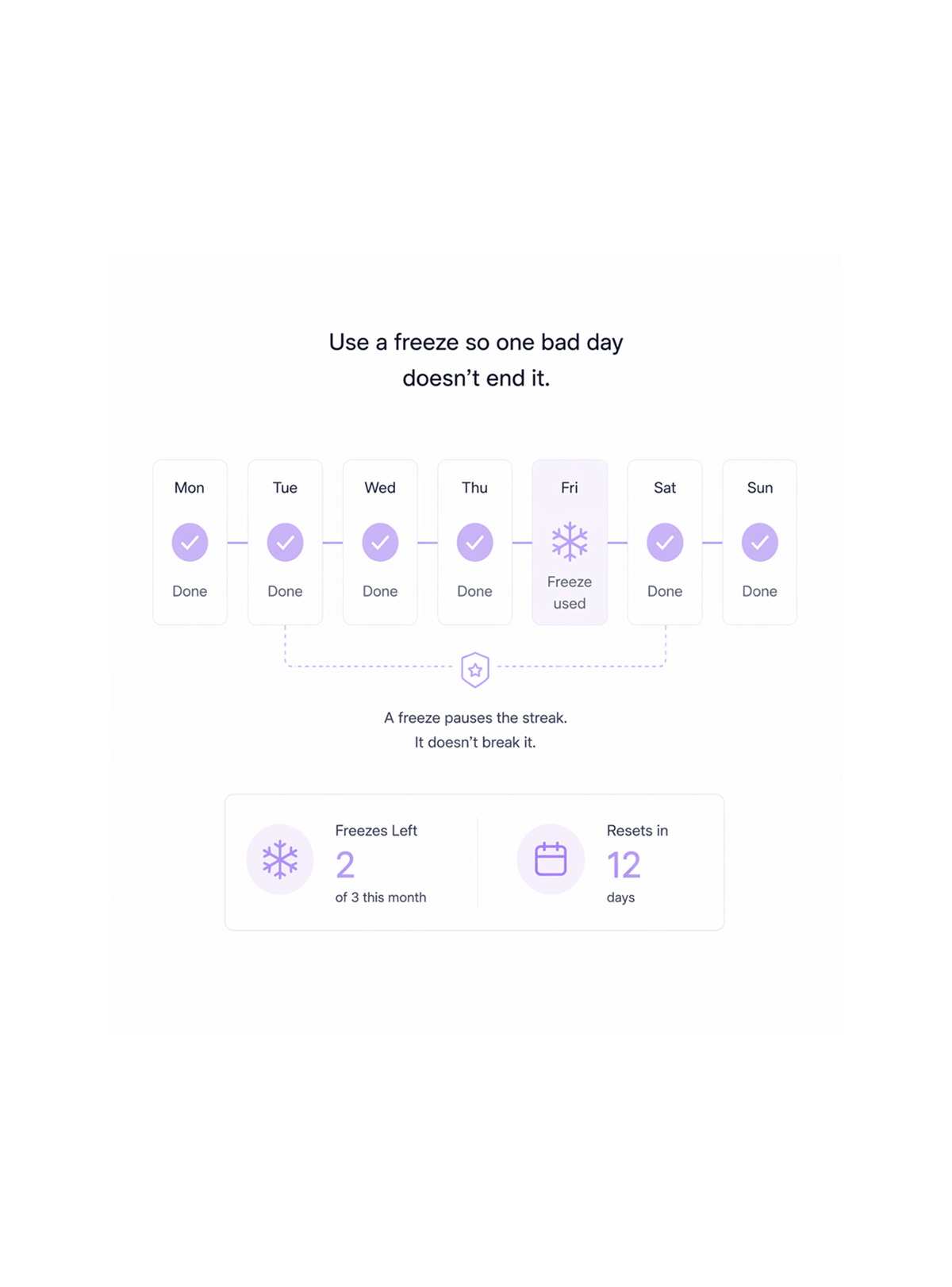 Workflow step screenshot