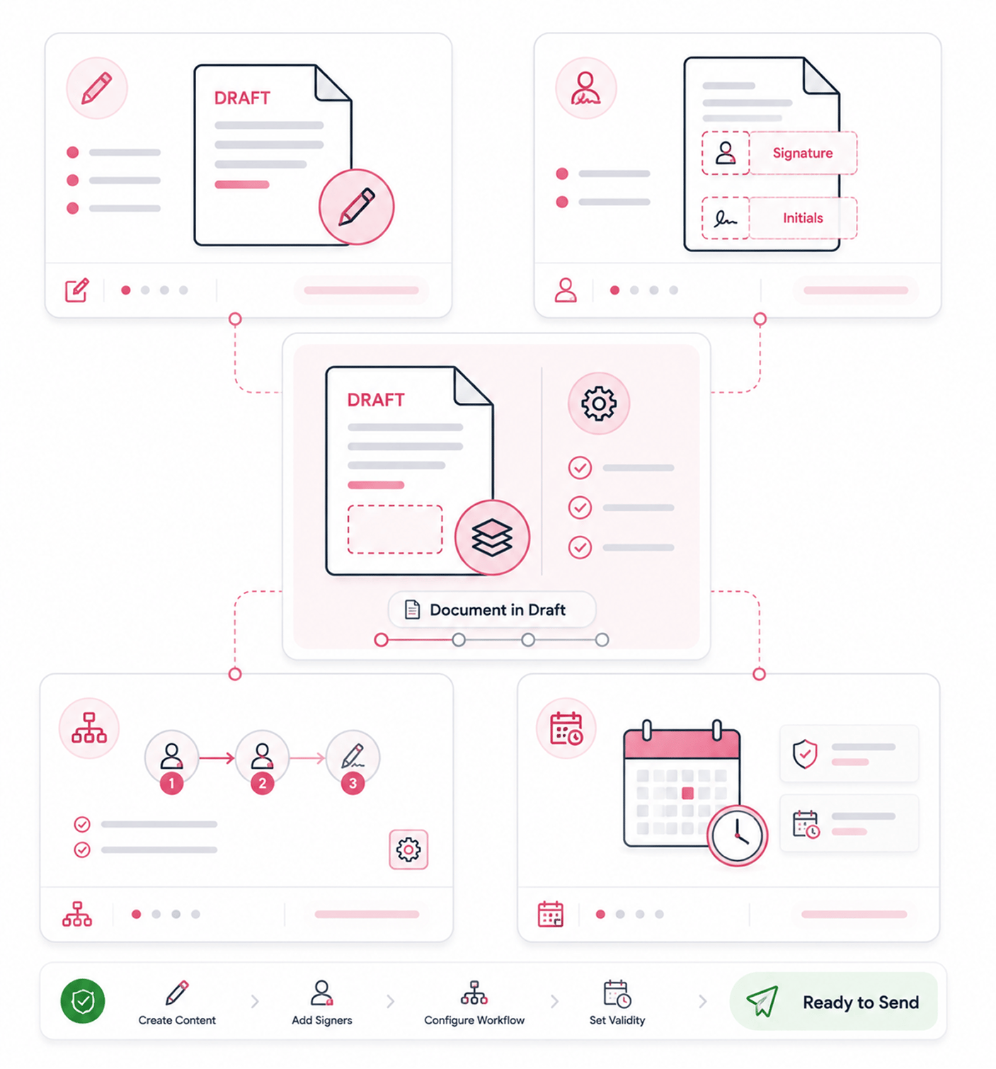 Workflow step screenshot
