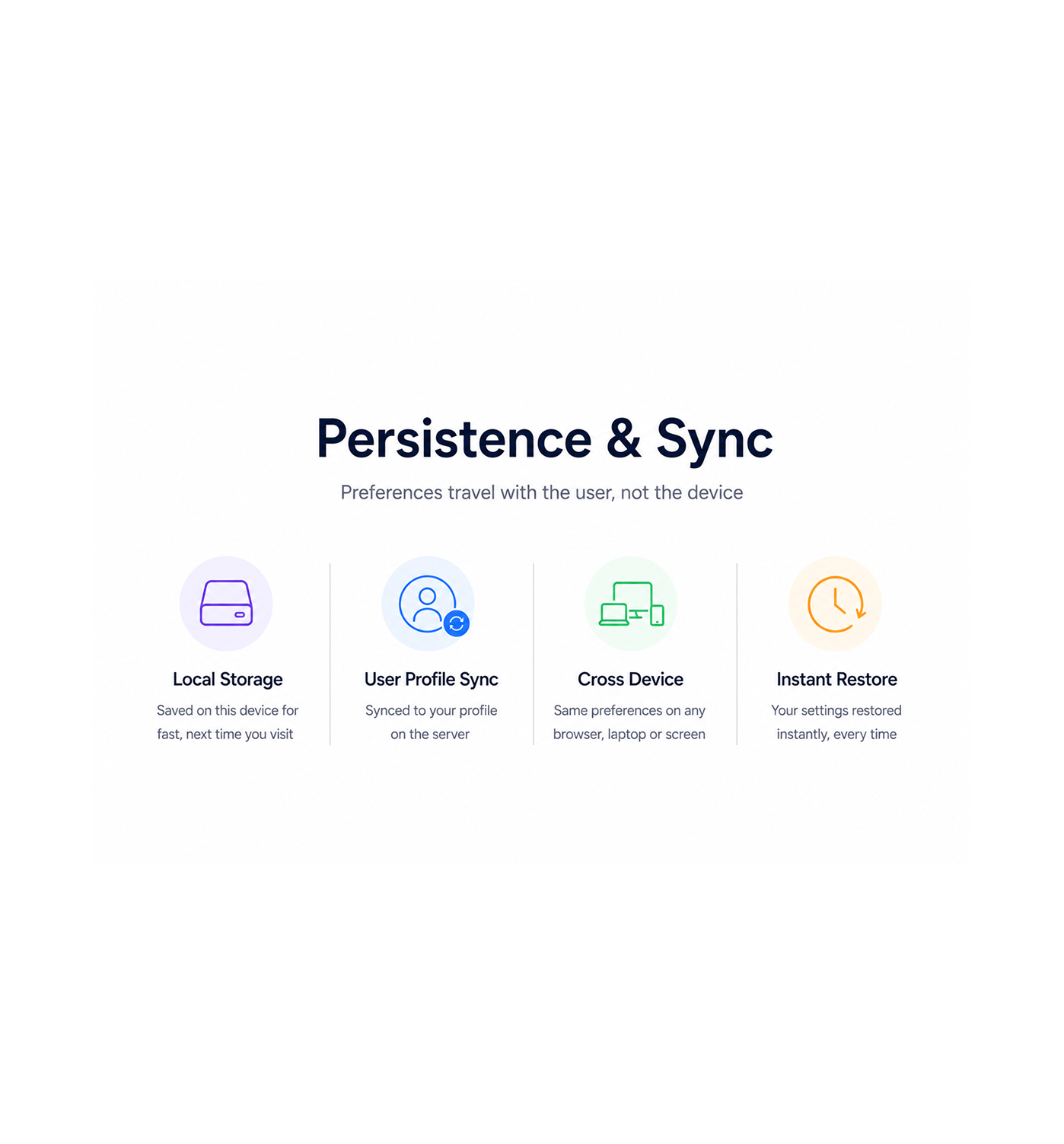 Workflow step screenshot