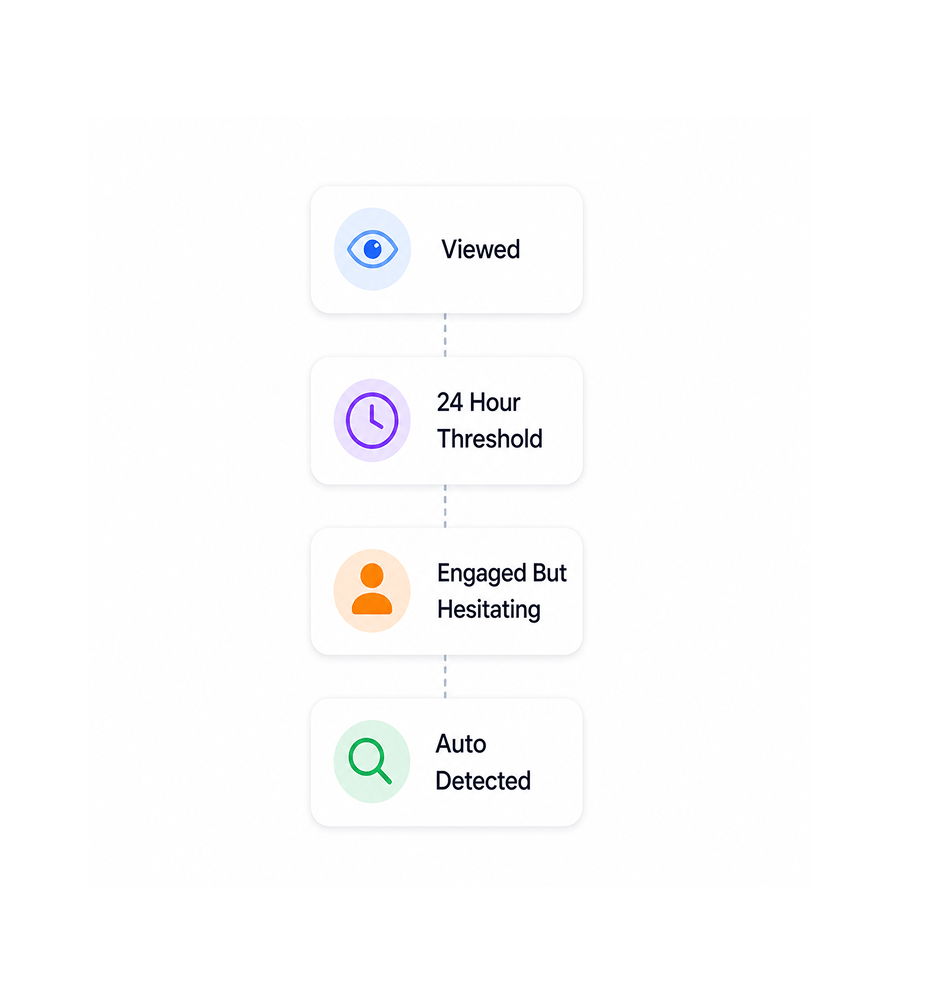 Workflow step screenshot